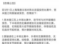 米兰体育官方网站-上海上港队球员面临伤病困扰的简单介绍