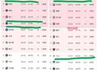 米兰体育官方网站-灰熊战胜黄蜂，连胜场数达到五场的简单介绍