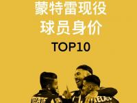 米兰体育官网-蒙特雷球队配合日益默契，世俱杯表现备受关注(蒙特雷兹哈勒尔)