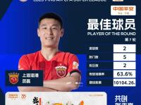米兰体育网页-武磊锋线火力全开，助球队取得胜利的简单介绍