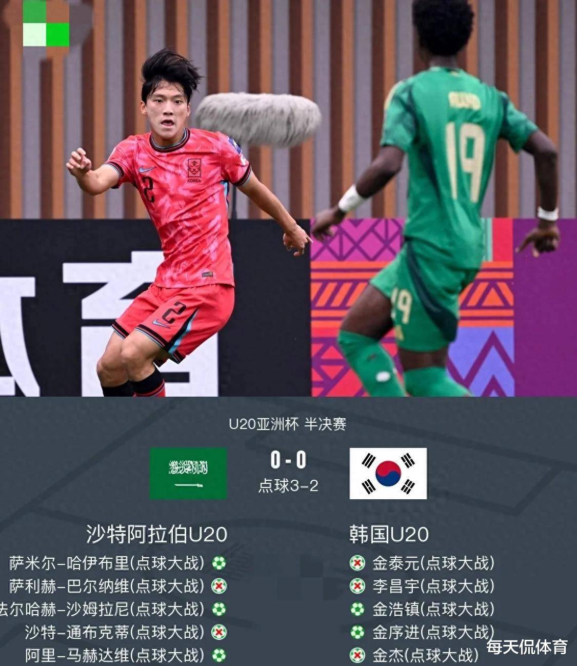 包含韩国队在亚洲杯上表现抢眼，赢得球迷热捧的词条