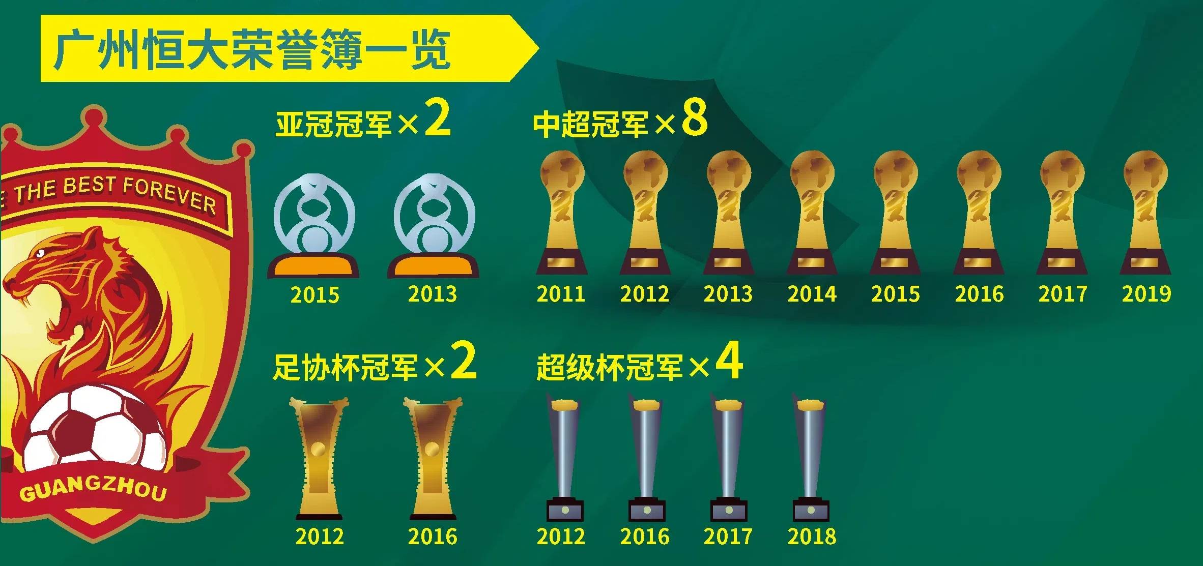 关于回身反超，球员逆袭带队获胜的信息