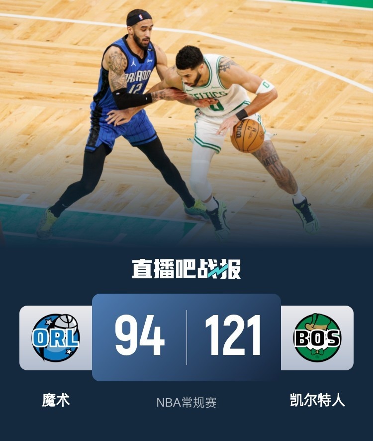 包含凯尔特人再遭溜马击败，战绩下滑令人担忧的词条
