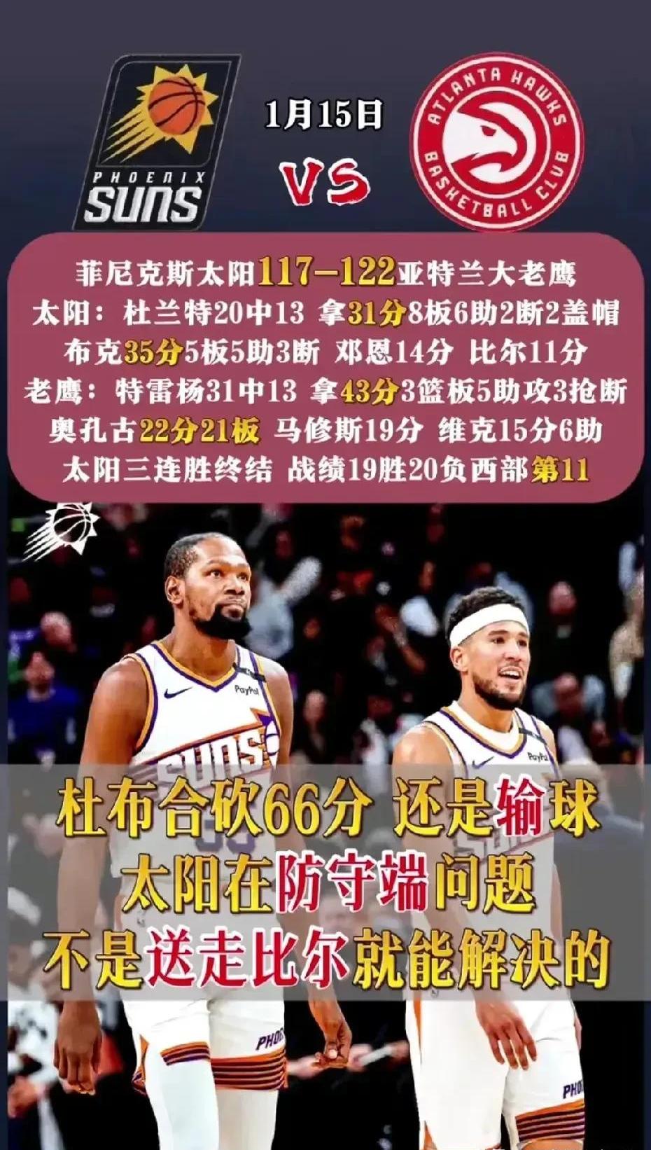 Ary：杜兰特团队在积极干涉，但太阳优先考量回报最大化