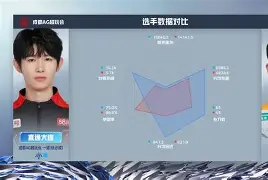 夜刃联盟迎战金鹰特攻，打出自信操作，将战火烧向决赛