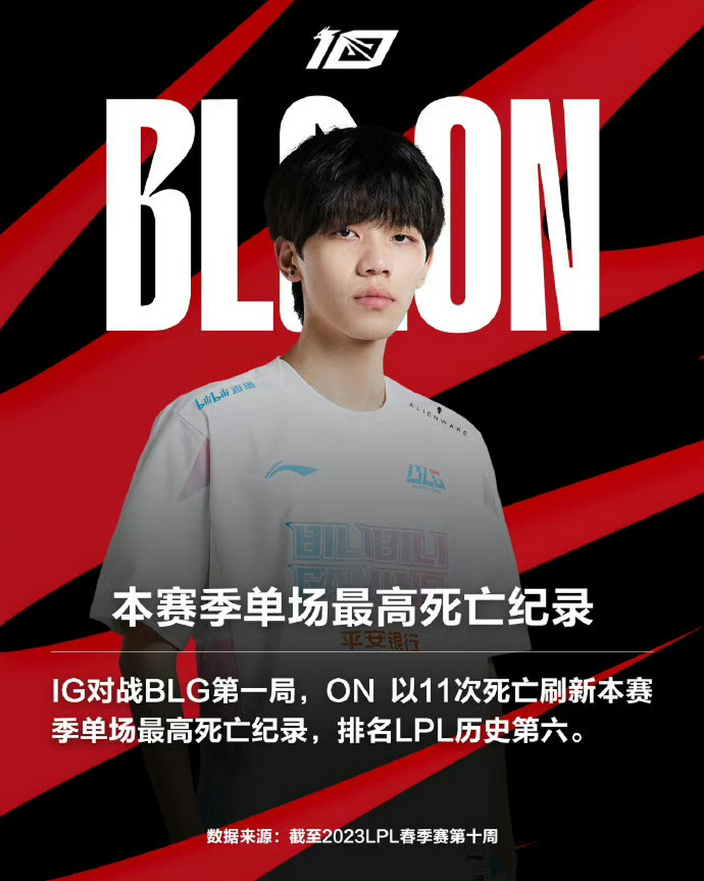 梦魇之翼在英雄联盟赛事中血洗全场，粉丝高呼其名