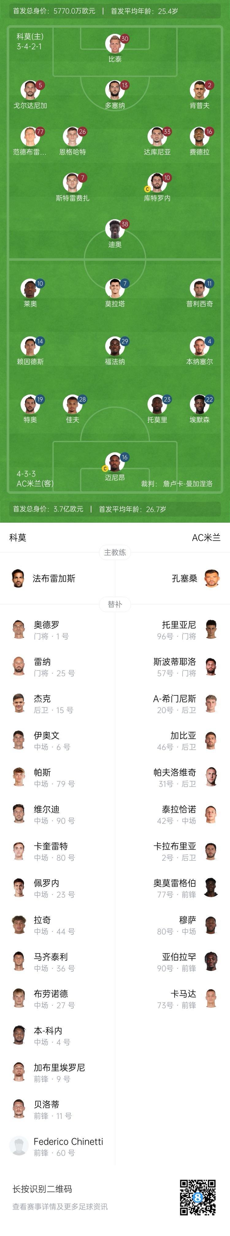 米兰与科莫可能很快就莫拉塔转会达协议，他不在米兰计划中的简单介绍