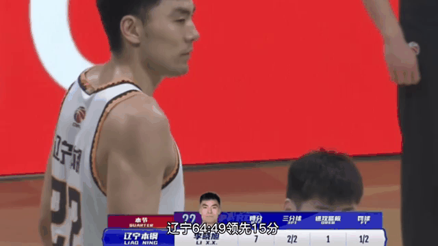 CBA官方社媒更新动态，回顾青岛男篮俱乐部杯精彩集锦