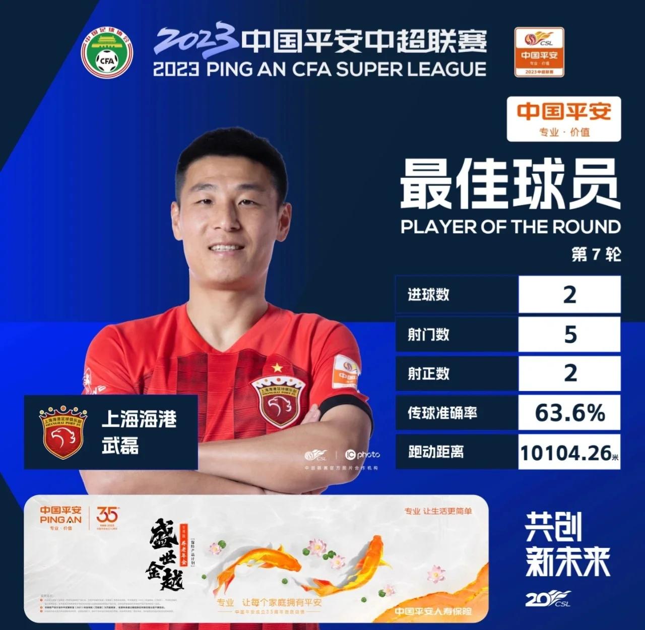 武磊锋线火力全开，助球队取得胜利的简单介绍
