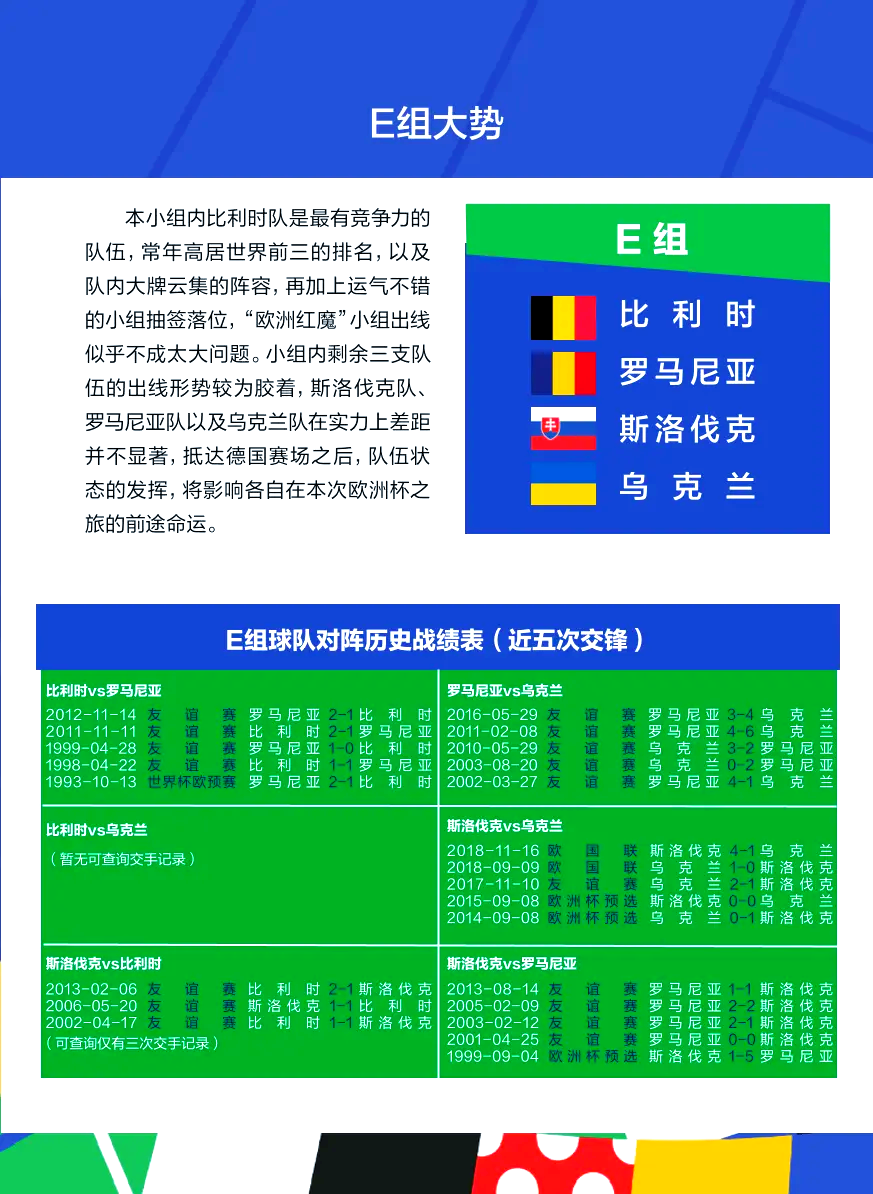 欧洲杯联赛出现悬念分组，赛程火爆
