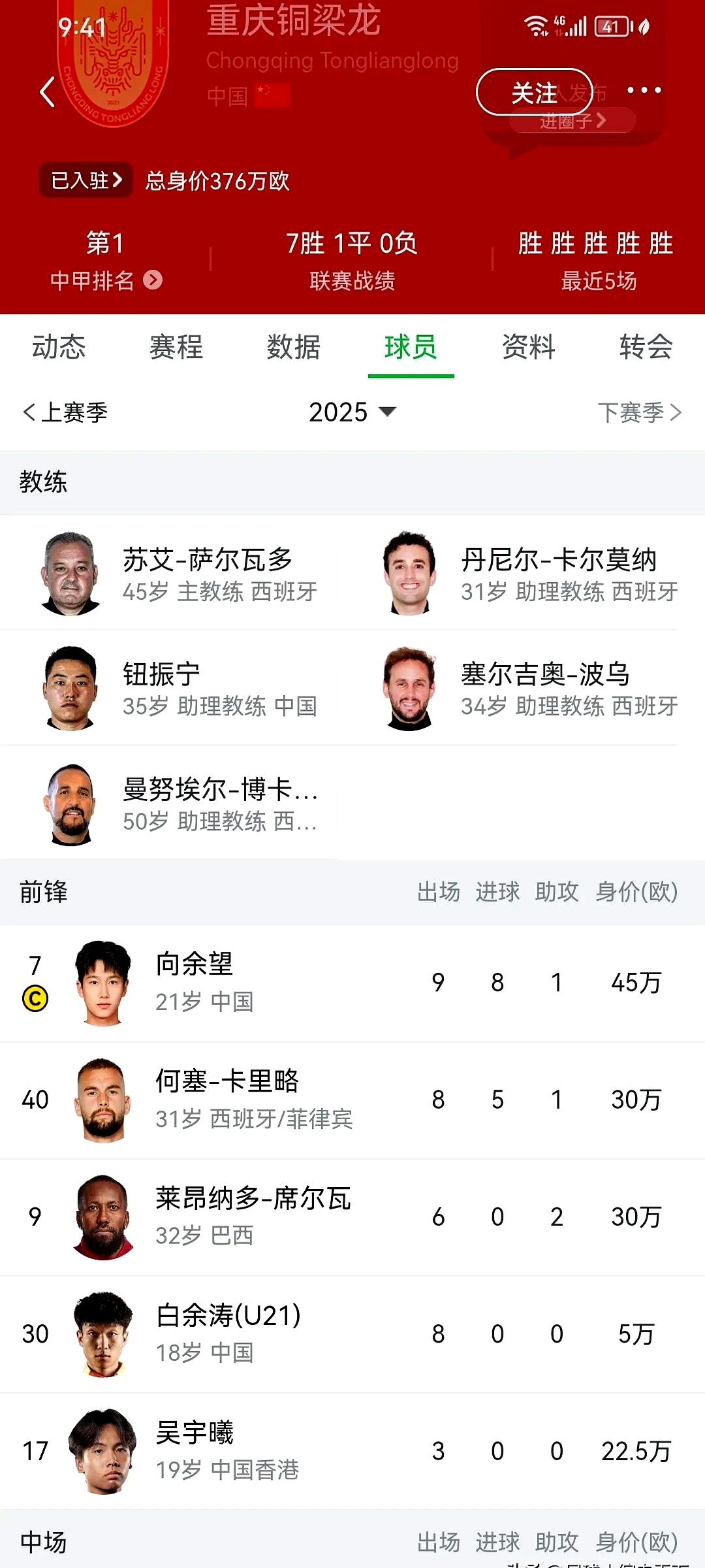 中甲联赛积分榜：重庆铜梁龙喜迎三连胜稳居前两名，广州豹落后冲超区8分的简单介绍